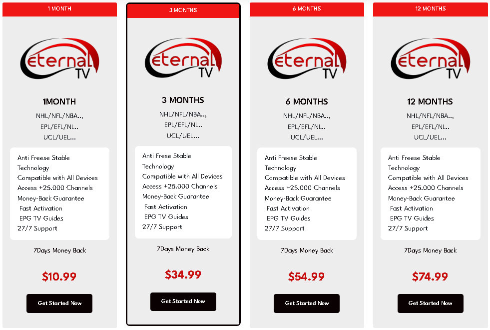 Eternal tv review the best iptv service provider for 2025